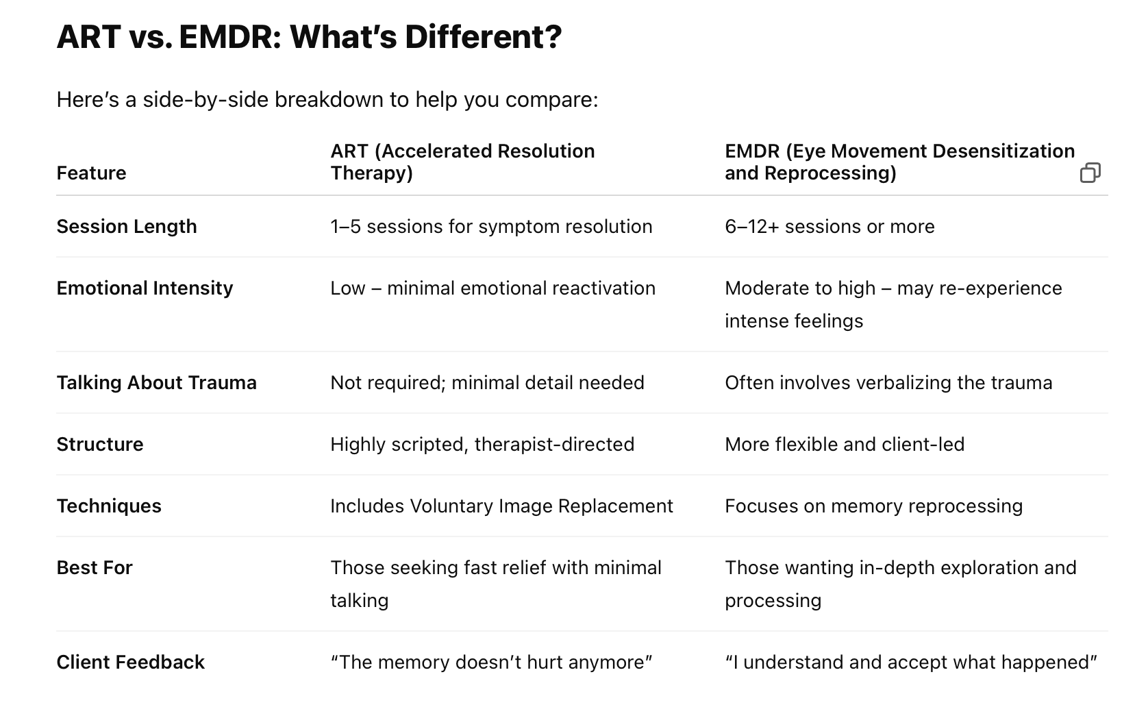 ART vs. EMDR: What’s the Difference and Which Trauma Therapy Is Right ...